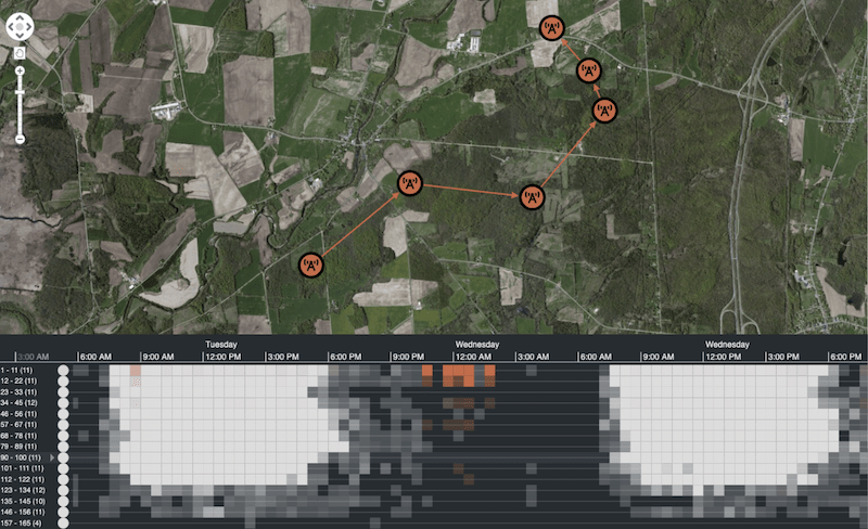 Combining the timeline with geospatial link chart adds more context to our pattern of life analyis