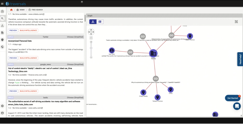 Our query results displayed in the Traversals platform