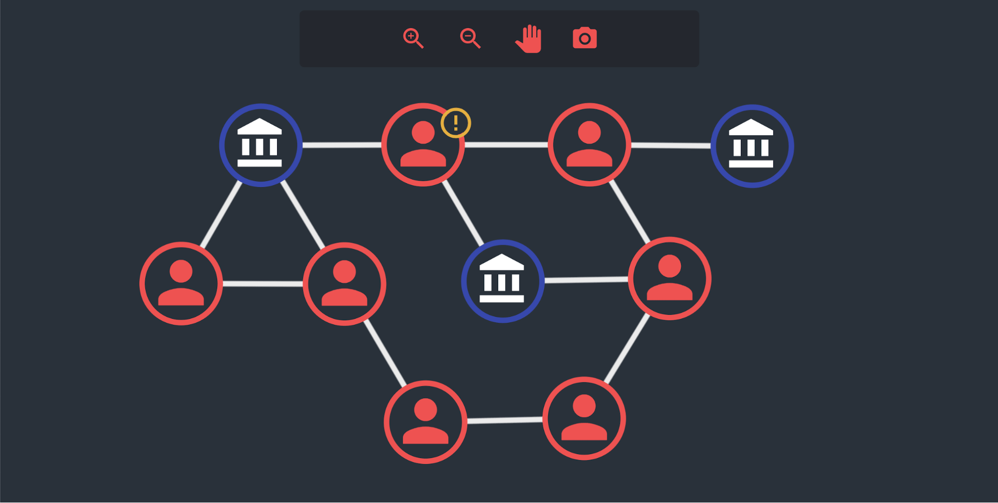 Material UI icons aren’t just for controls. Use them for nodes, glyphs, or any other representations in your graph visualization application.