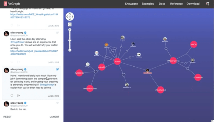 Expanding data to bring additional nodes in dynamically using ReGraph, our React network visualization SDK