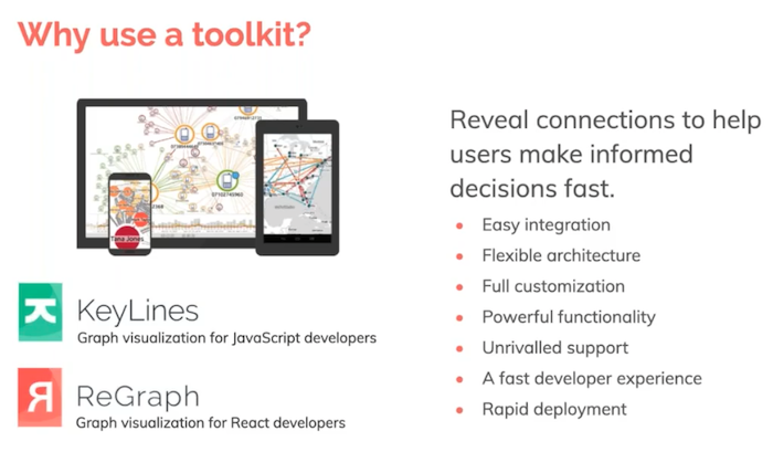 The benefits of using KeyLines and ReGraph, our React network visualization SDK