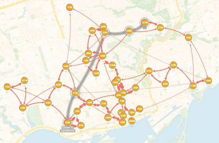 Supply chain visualization of the shortest path between two liquor stores in Toronto