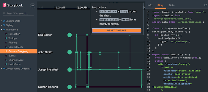 KronoGraph’s Storybook: an interactive guide to building your timeline visualization application
