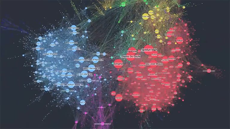 Visualizing connected data