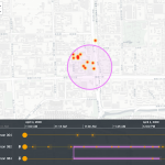 Visualize GPS data & timelines with KronoGraph
