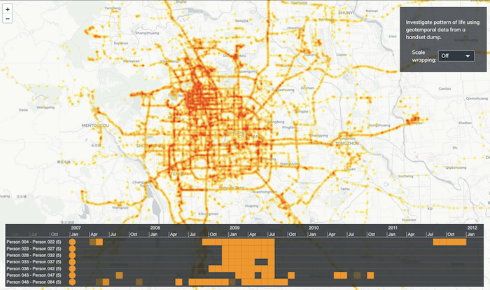 A KronoGraph interactive heatmap and Leaflet geospatial map showing GPS data points.