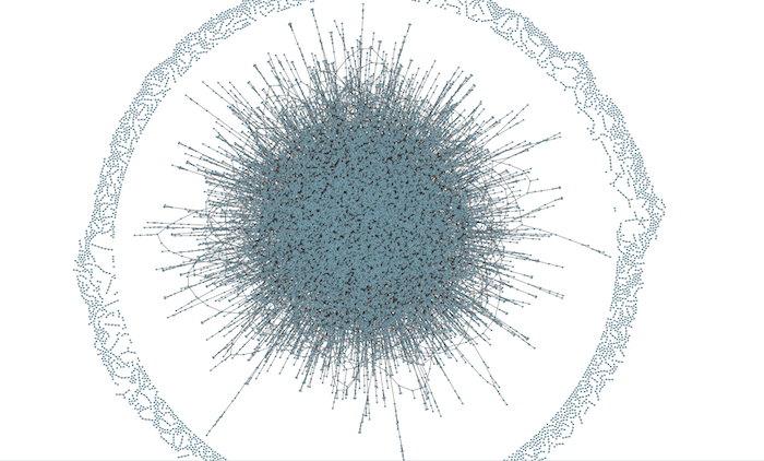 A randomly-generated large-scale graph visualization of 20,000 nodes and 20,000 links