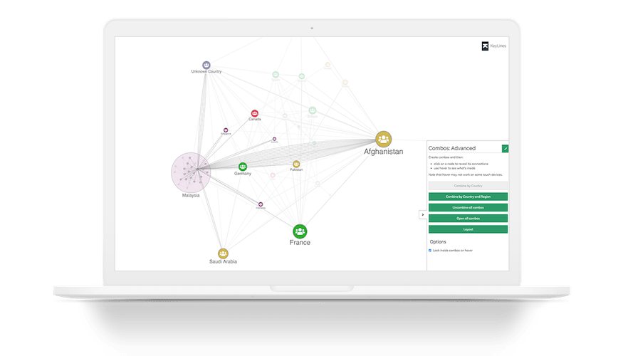 Graph visualization for JavaScript developers