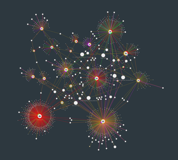 A large, colorful, customized ReGraph network visualization on a dark background