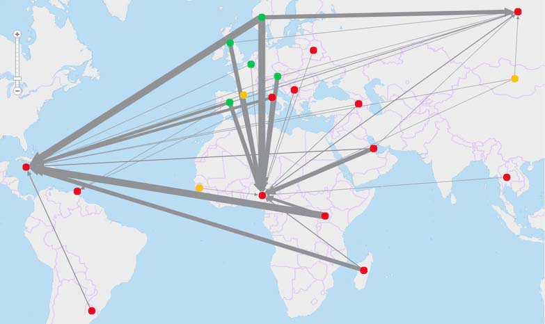 Regulatory compliance management- visualizing correspondent banking activity