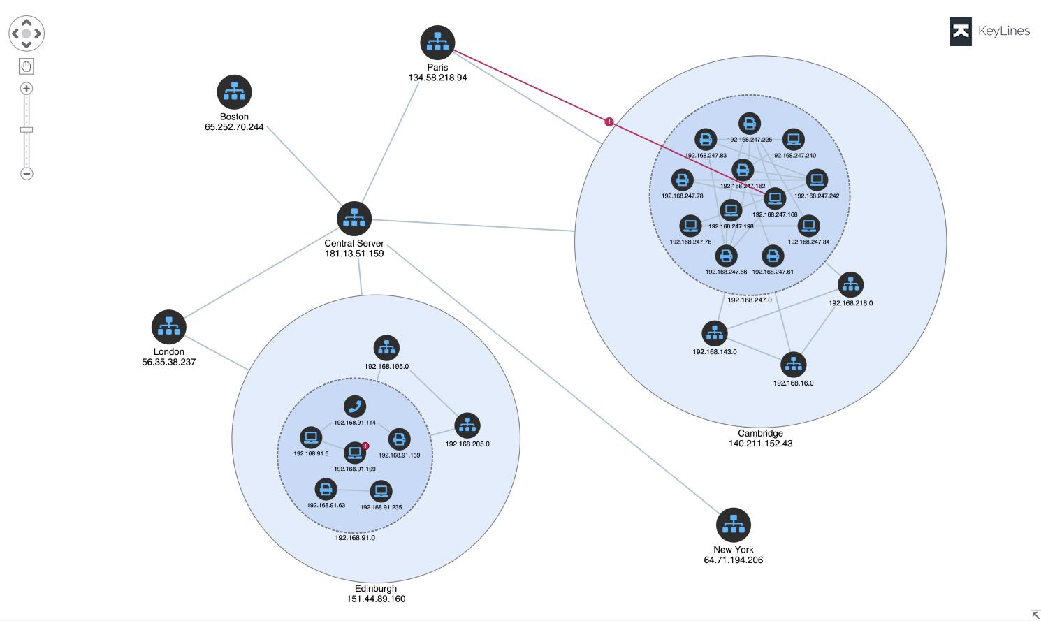 Cyber security visualization: visual graph and timeline analysis