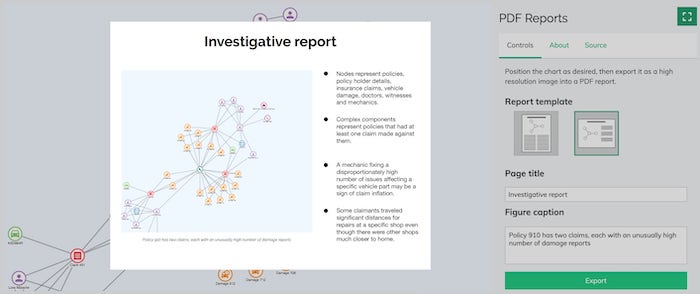 An example PDF report exported from KeyLines