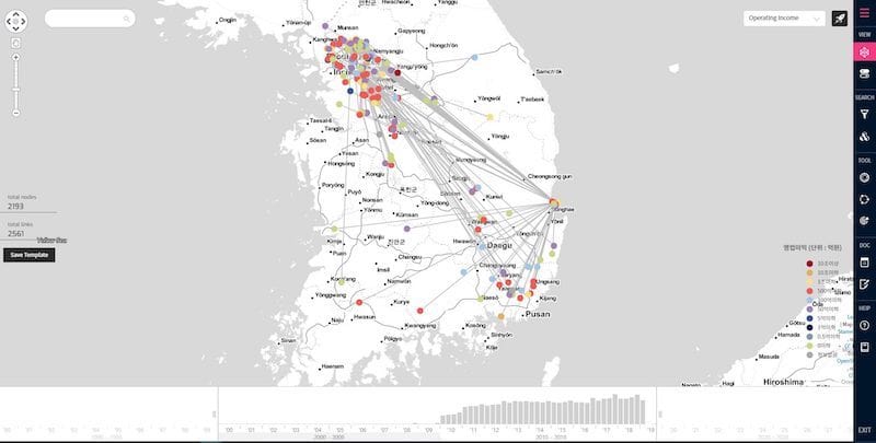 mapping the results geographically