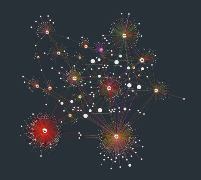 A large ReGraph network visualization showing connected entities in dark mode in an attractive organic layout