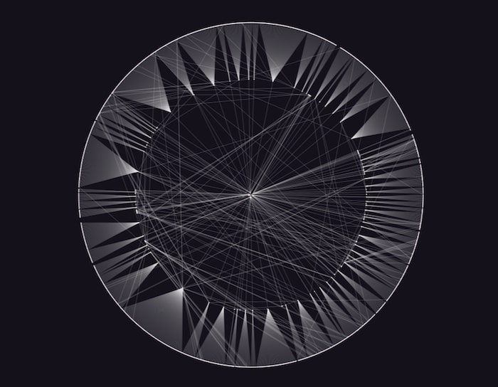 radial layout