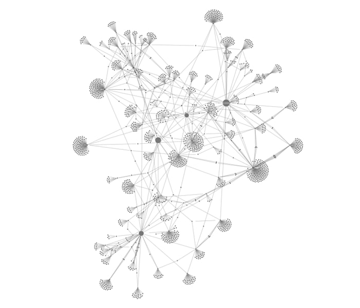 Applying NetworkX's centrality measures to highlight the most important nodes