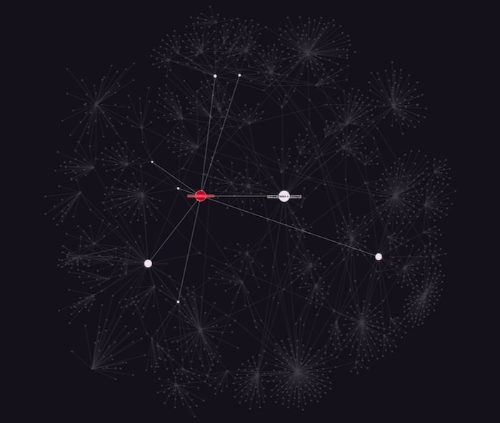 jupyter graph visualization - highlighting nodes