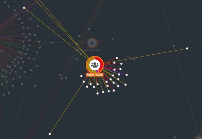 A data breach visualization showing how cyber attacks by nation states are a mix of advanced techniques and the unknown.