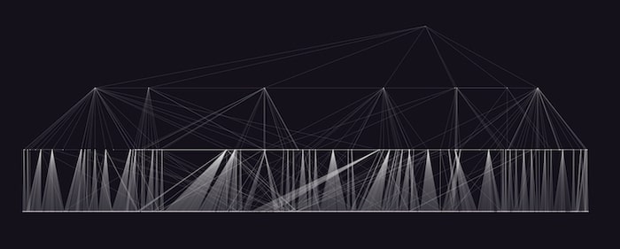 Visualize graph python: ReGraph's sequential layout - ideal for data with distinct layers or hierarchies