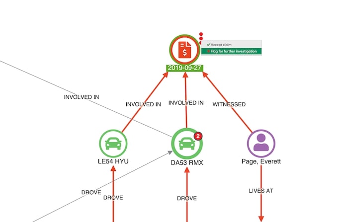 link analysis for fraud detection: accept or investigate