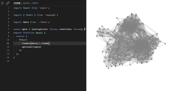 The hairball: so often the first hurdle of connected data visualization