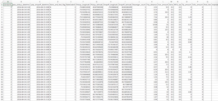 NYC taxi cab data