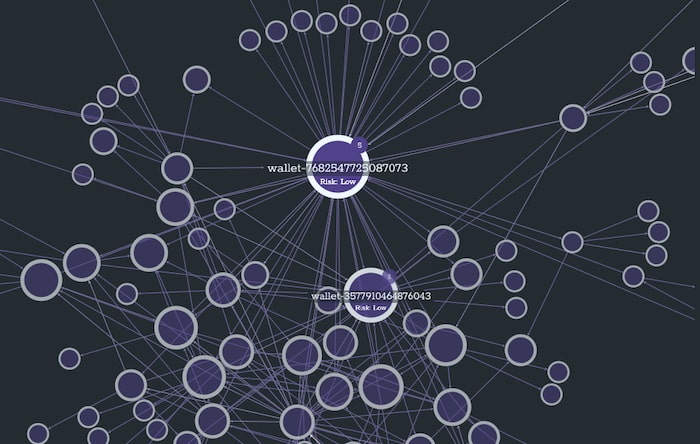 blockchain data analysis