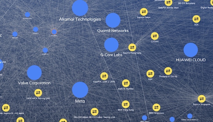 The dense 'backbone' of the internet, visualized