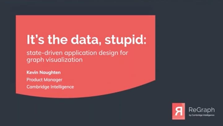 It’s the data, stupid: state-driven design