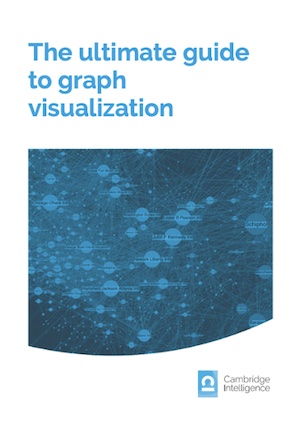 Color theory for data visualization