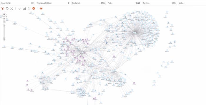 An example of an OpsCruise visualization