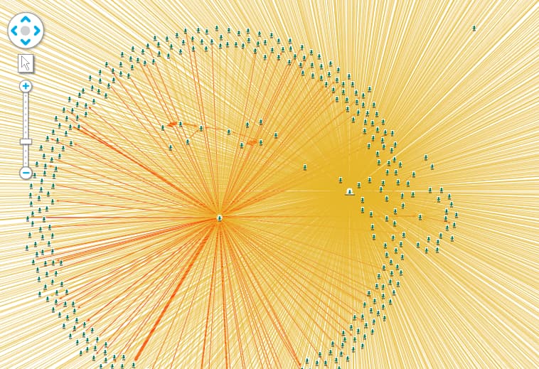 Visualization of Bitcoin transactions during 2010-11
