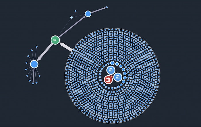 Visualizing bitcoin donations to the RNLI charity