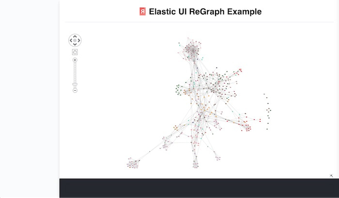 Mastering Elastic UI Framework: A Comprehensive Guide