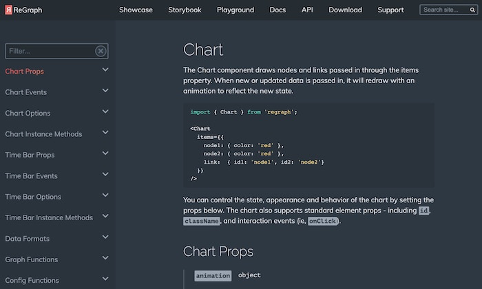 The ReGraph SDK site’s API library