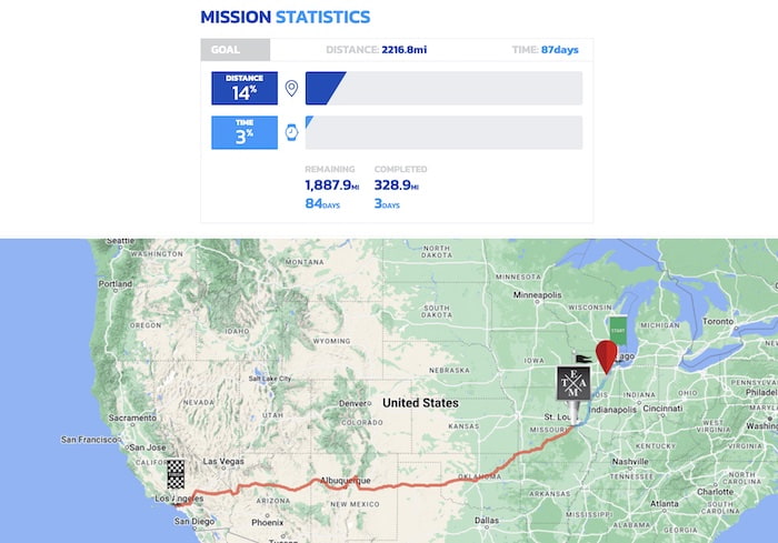 Map showing Route 66 and how much of the route the team have completed so far