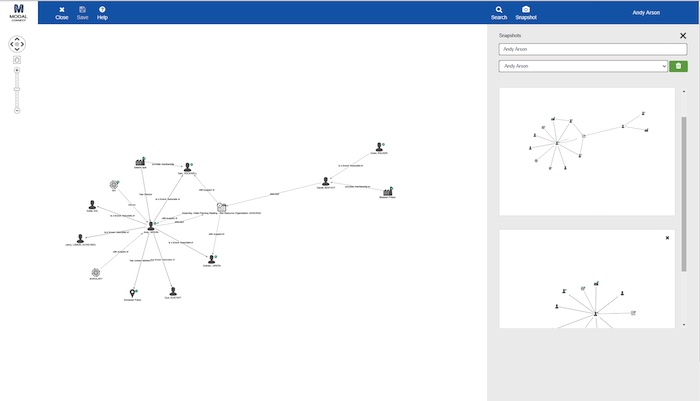 Saving a visualization as a live chart