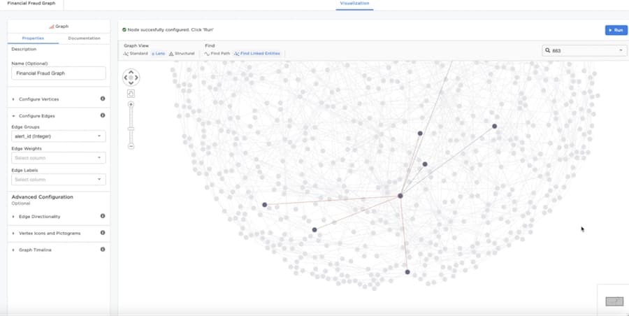 An example of a financial fraud graph, created and visualized in C3 AI Ex-Machina