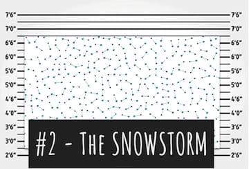 snowstorms