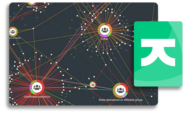 KeyLines graph visualization toolkit