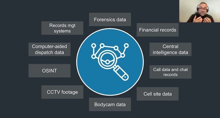 Successful communications intelligence (COMINT) data analysis in 5 easy steps