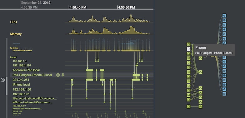 visualizing supply chain processes and activity as network and timeline