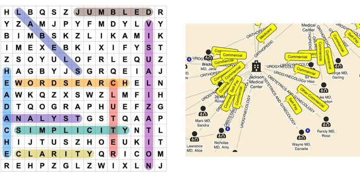 A word search and a graph with messy link labels