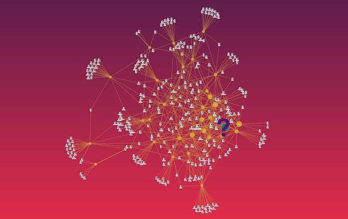 Graph visualization featuring every player and team at the FIFA World Cup 2022