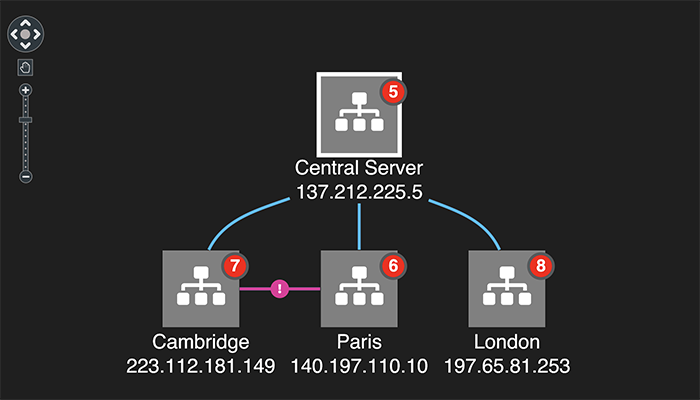 A simple graph visualization design representing an IT network