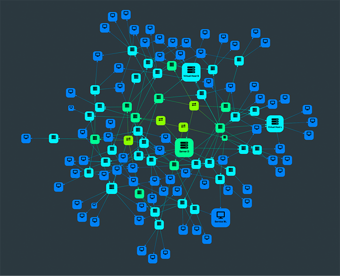 A visualization of an IT infrastructure, with a blue and green color scheme