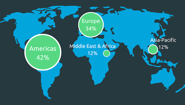 A map showing where our customers are across the globe