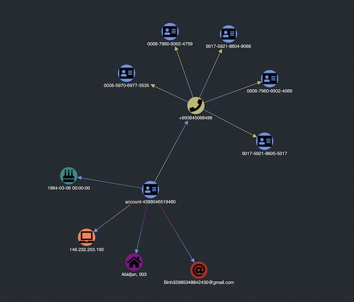 Expanding the phone properties of one account reveals links to five other accounts