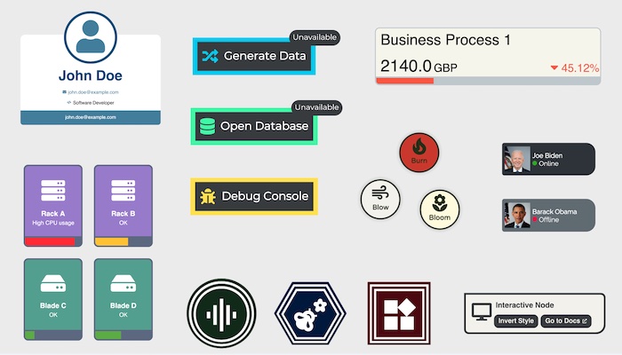 Node customization options in KeyLines and ReGraph