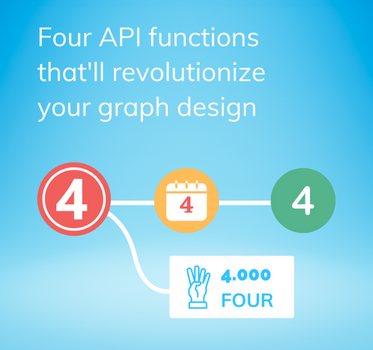 4 API functions that’ll revolutionize your graph design